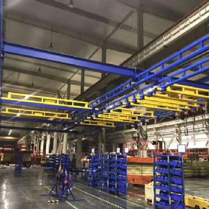 KBK剛性起重機(jī)